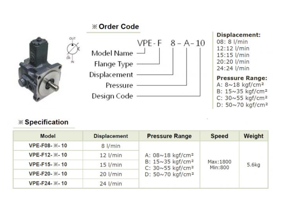 VPE-F08-D-10 YEOSHE Hydraulic Variable Vane Pump